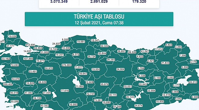 İllere göre haftalık vaka sayısının güncel haritası açıklandı