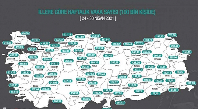 Bakan Koca illerin vaka haritasını açıkladı 